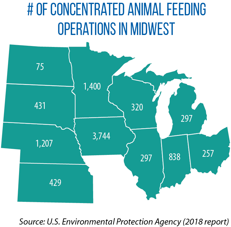 CAFOs in the Midwest