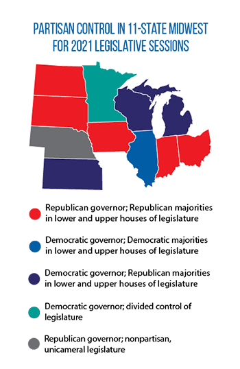 Partisan control of Midwest's state legislatures