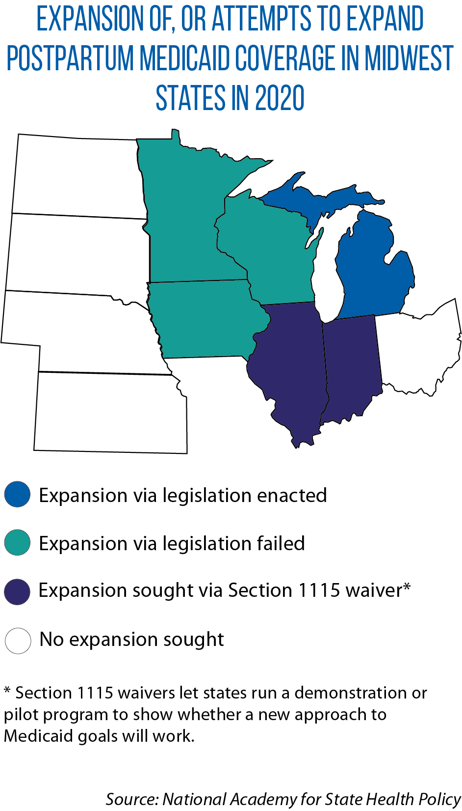 Map of states' maternal postpartum Medicaid coverage policies