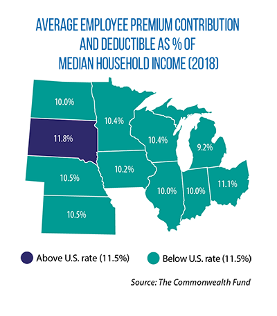 Cost of employee health premiums as a percent of median income 