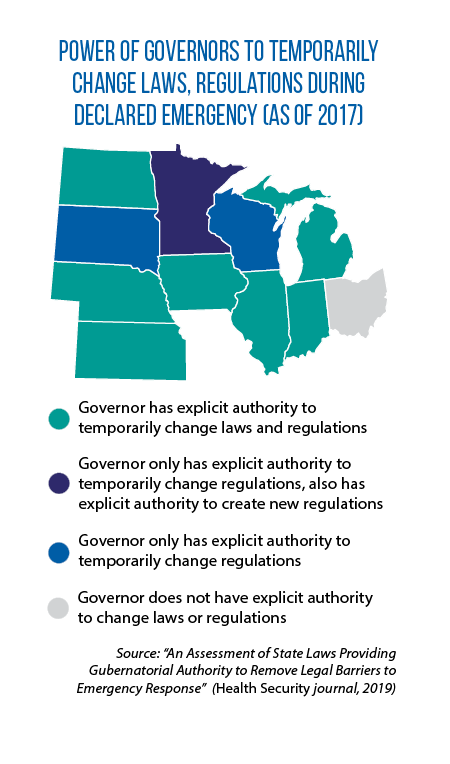 powers of governor during emergencies