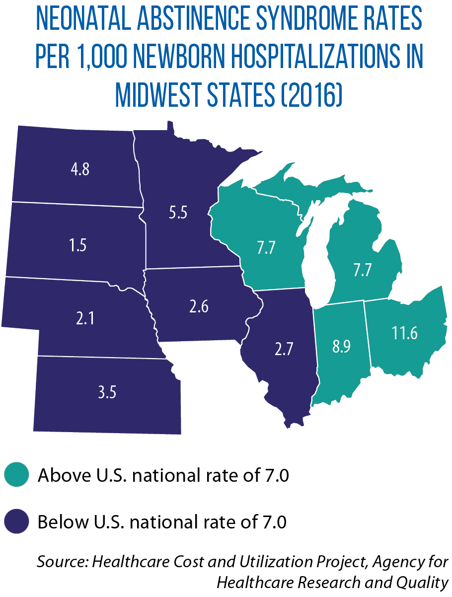 Map of neonatal abstinence syndrome rates in Midwestern states, from 2016