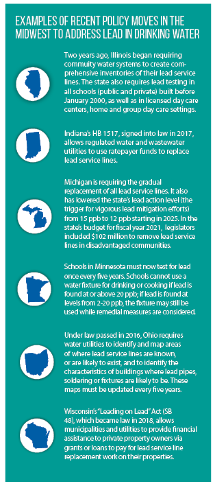 List of Midwestern states' policies to address lead in drinking water