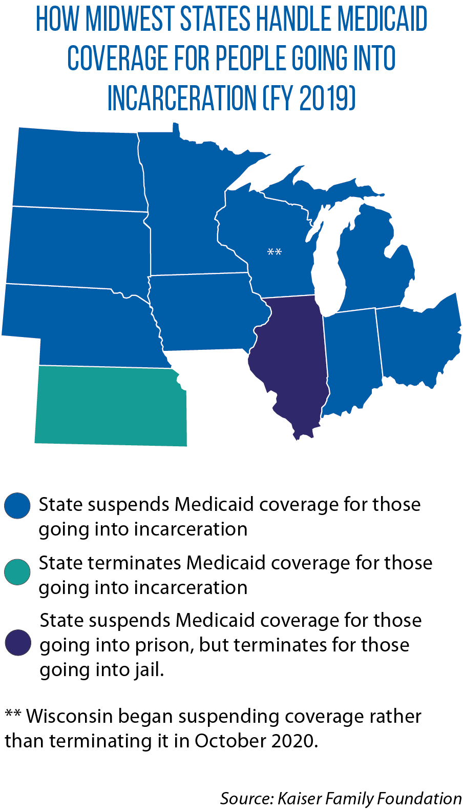 Map of Midwestern states' Medicaid suspension policies