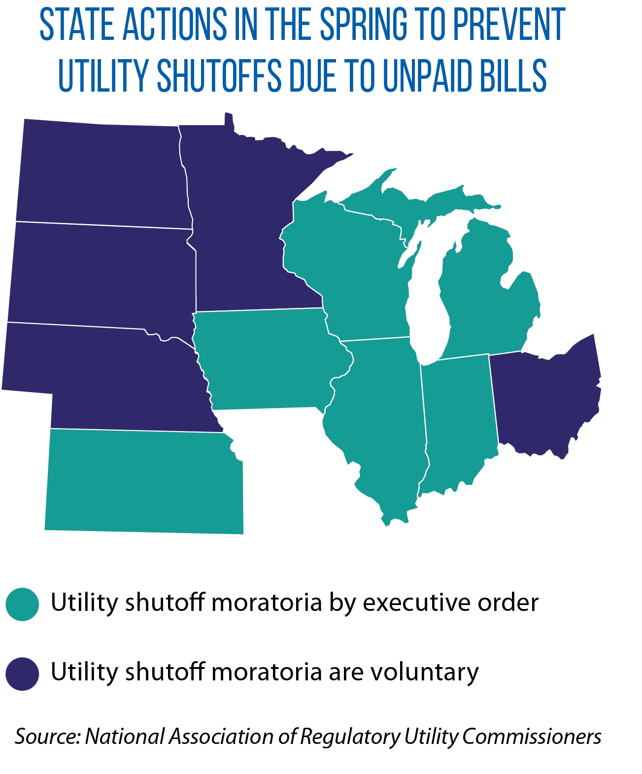 Map of utility shutoff moratoria in Midwestern states