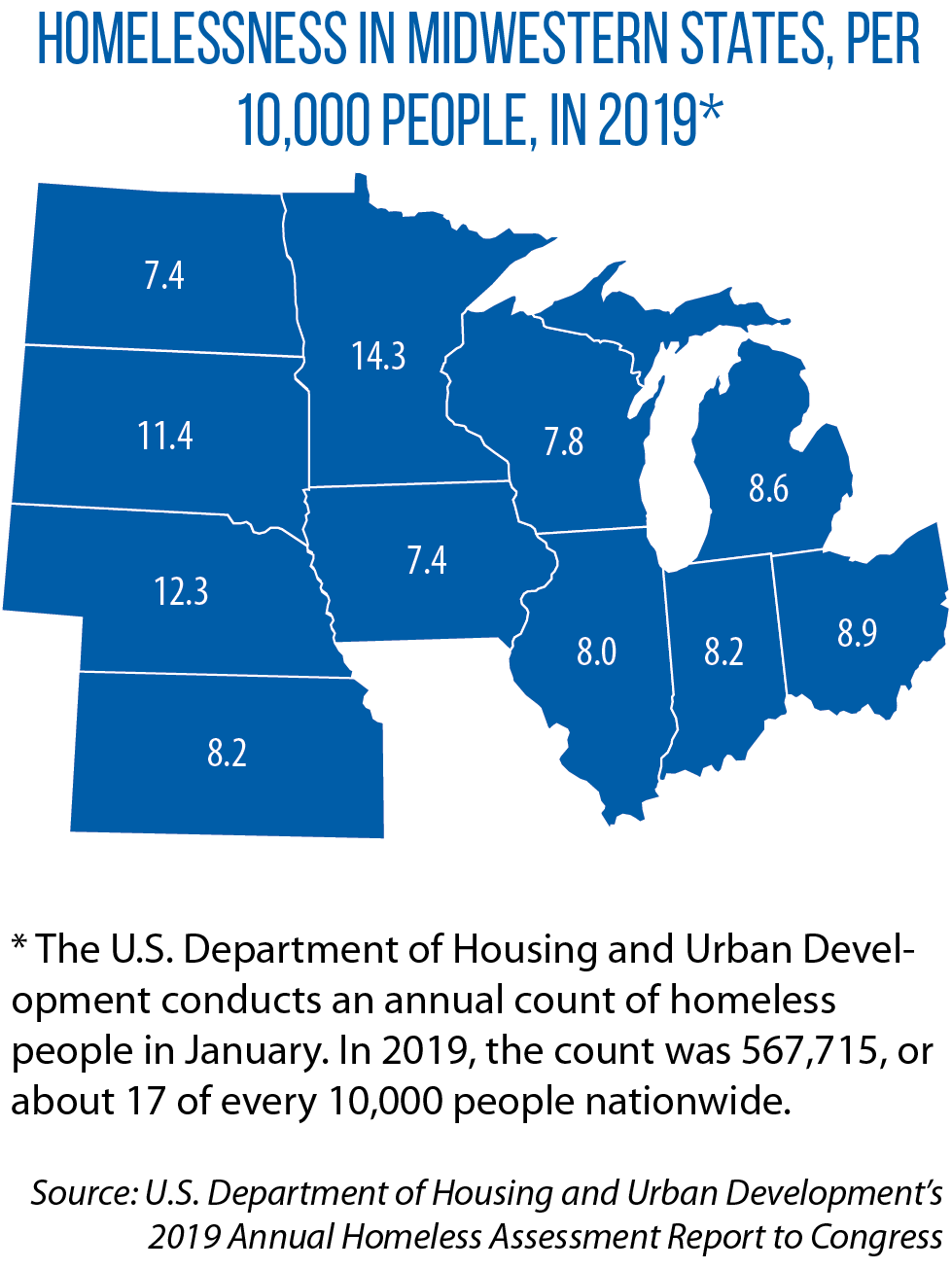 Map of 2019 homelessness rates in Midwestern states