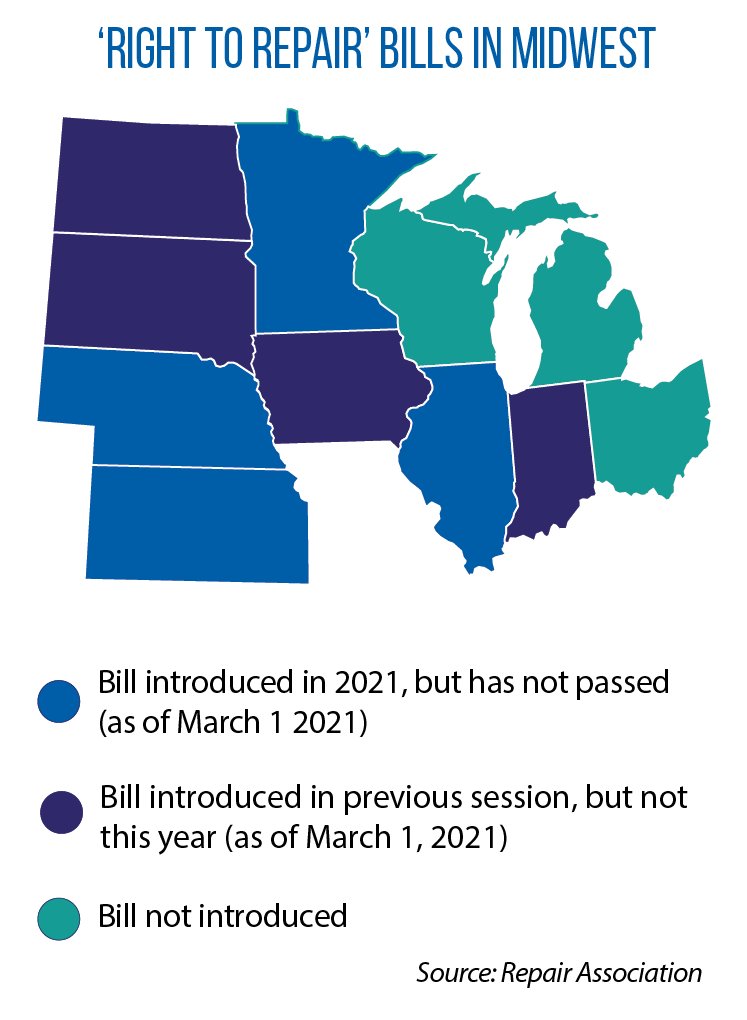 April 2021 Question of the Month Right to repair laws CSG Midwest