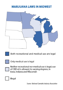 Marijuana Laws in Midwest