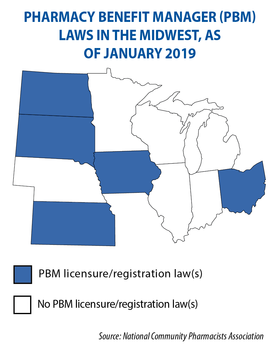 Map showing Midwestern states with pharmacy benefit manager laws, as of January 2019