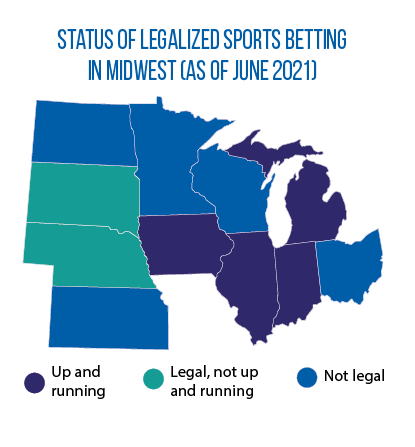 laws on sports betting