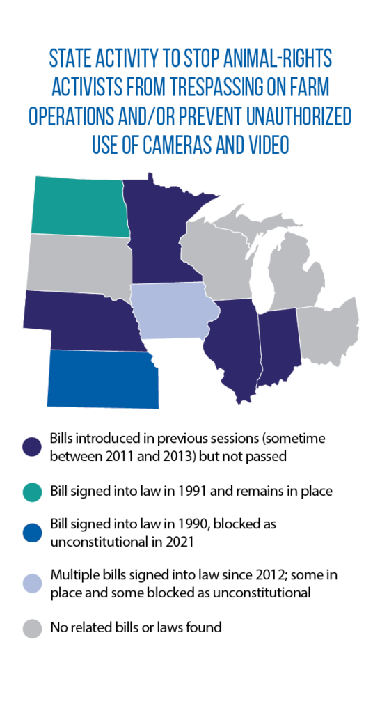 laws on ag trespassing