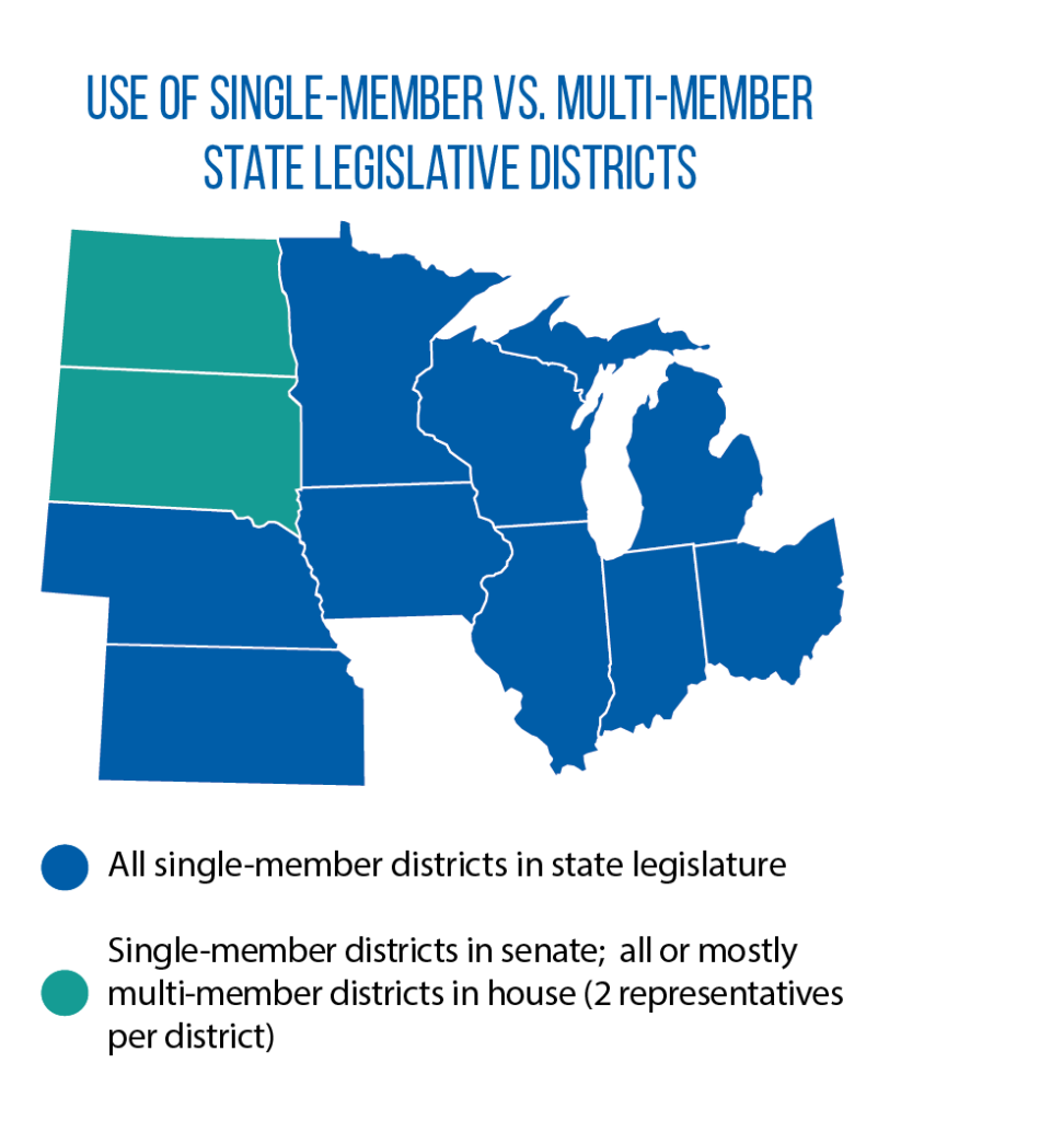 single member vs. multi-member districts