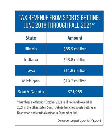 Portal on sports-betting: interesting article