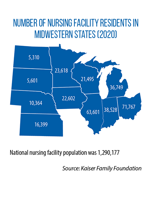 Map showing number of nursing facility residents in Midwestern states as of 2020