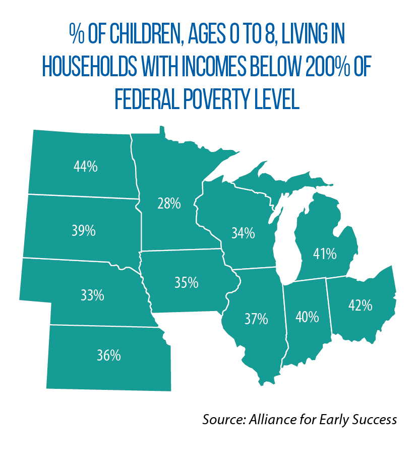 young children in poverty