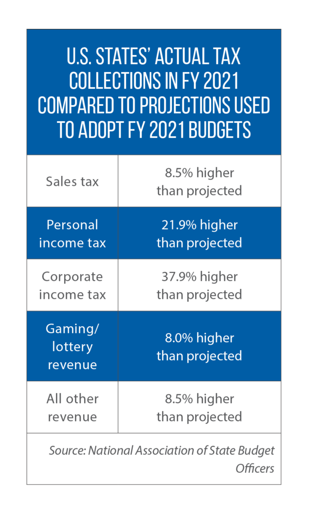 tax revenue growth