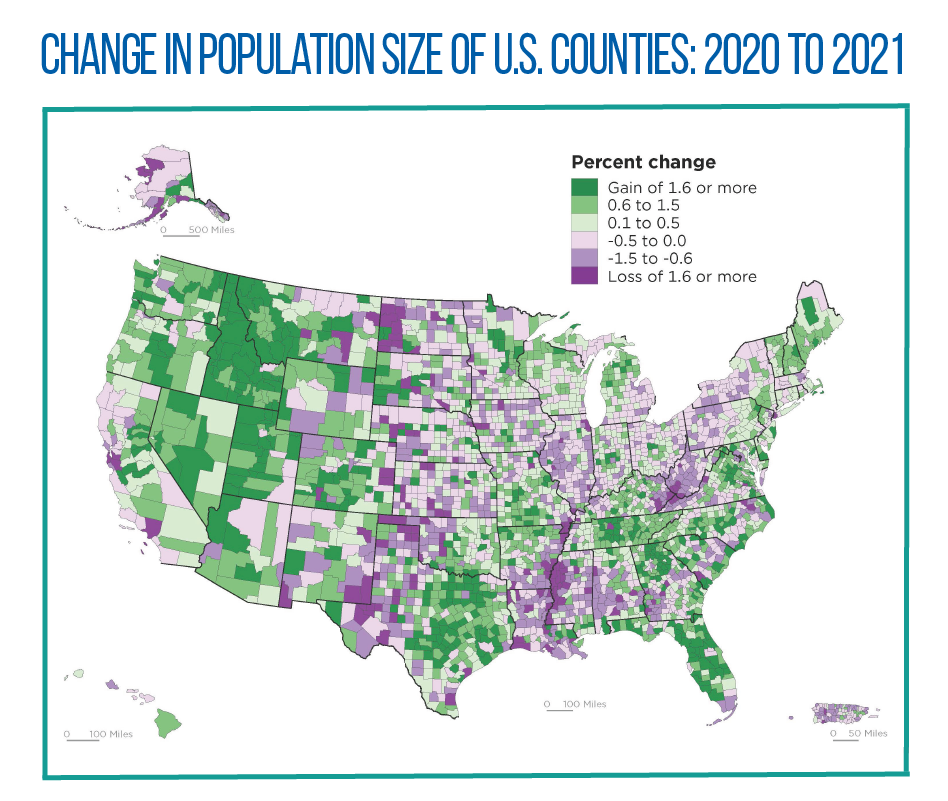 U.S. county population trends