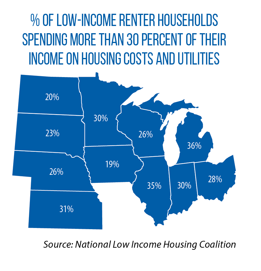 housing-cost-burden