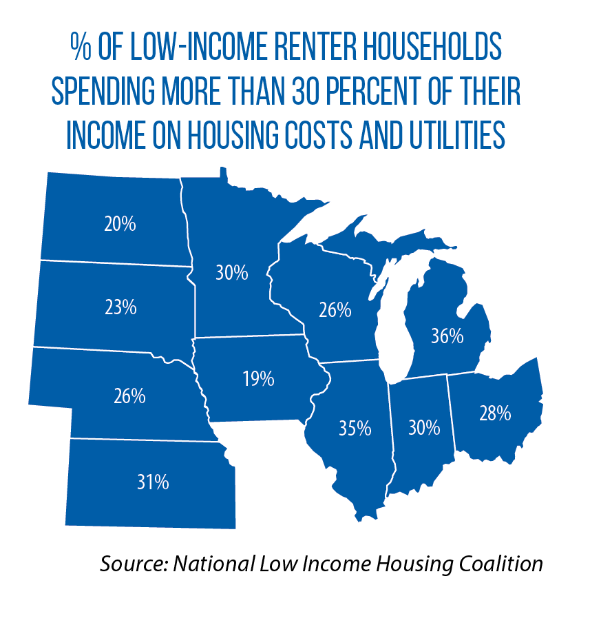 How does MN renters credit work? Leia aqui How does Minnesota renters