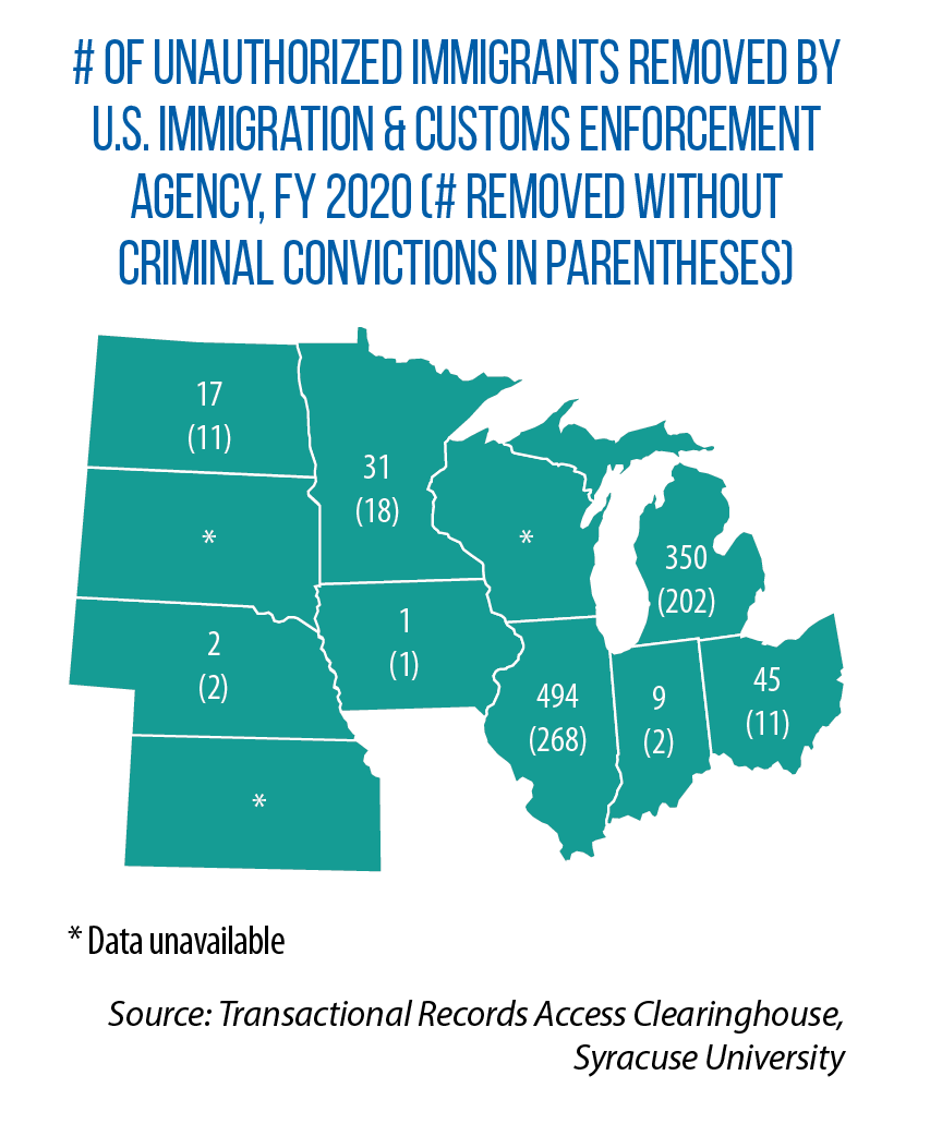 Another Midwestern state has a ‘sanctuary city’ law on the books ...