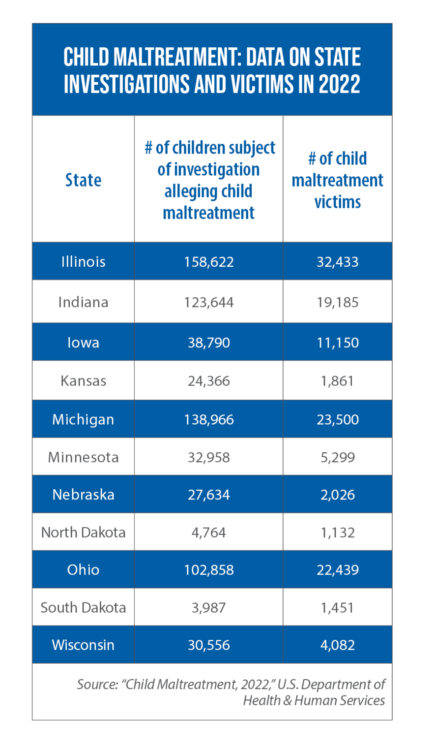 States are reimagining child welfare policy, funding to address what ...