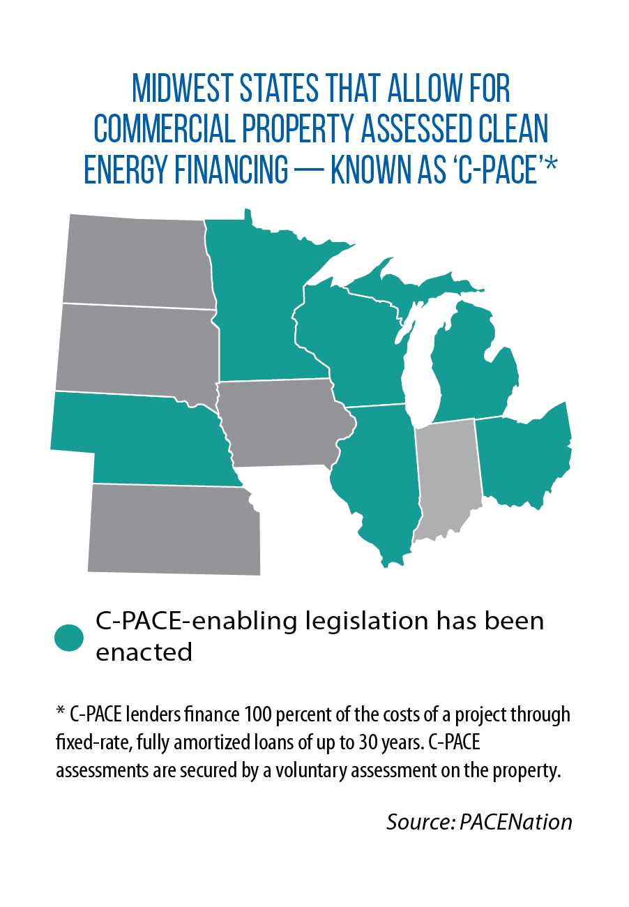 Map showing Midwestern states allowing Commercial Property Assesses Clean Energy, or C-PACE, financing (as of April 2025)